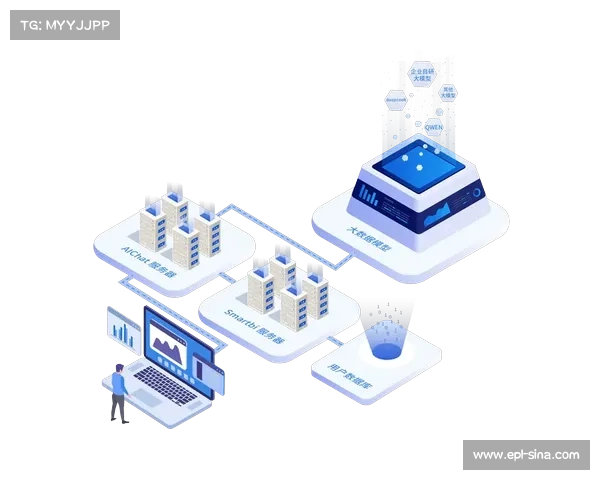 AI驱动电竞数据分析革新，Team Liquid借SAP技术优化BP